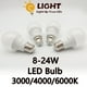 thumbnail image 2 of Bombilla LED para el hogar y otras ocasiones, foco de 220V, B22, E27, alto Lumen, 4/8/12/16/20 piezas, sin parpadeo, 3000K/4000K/6000K, 2 of 4