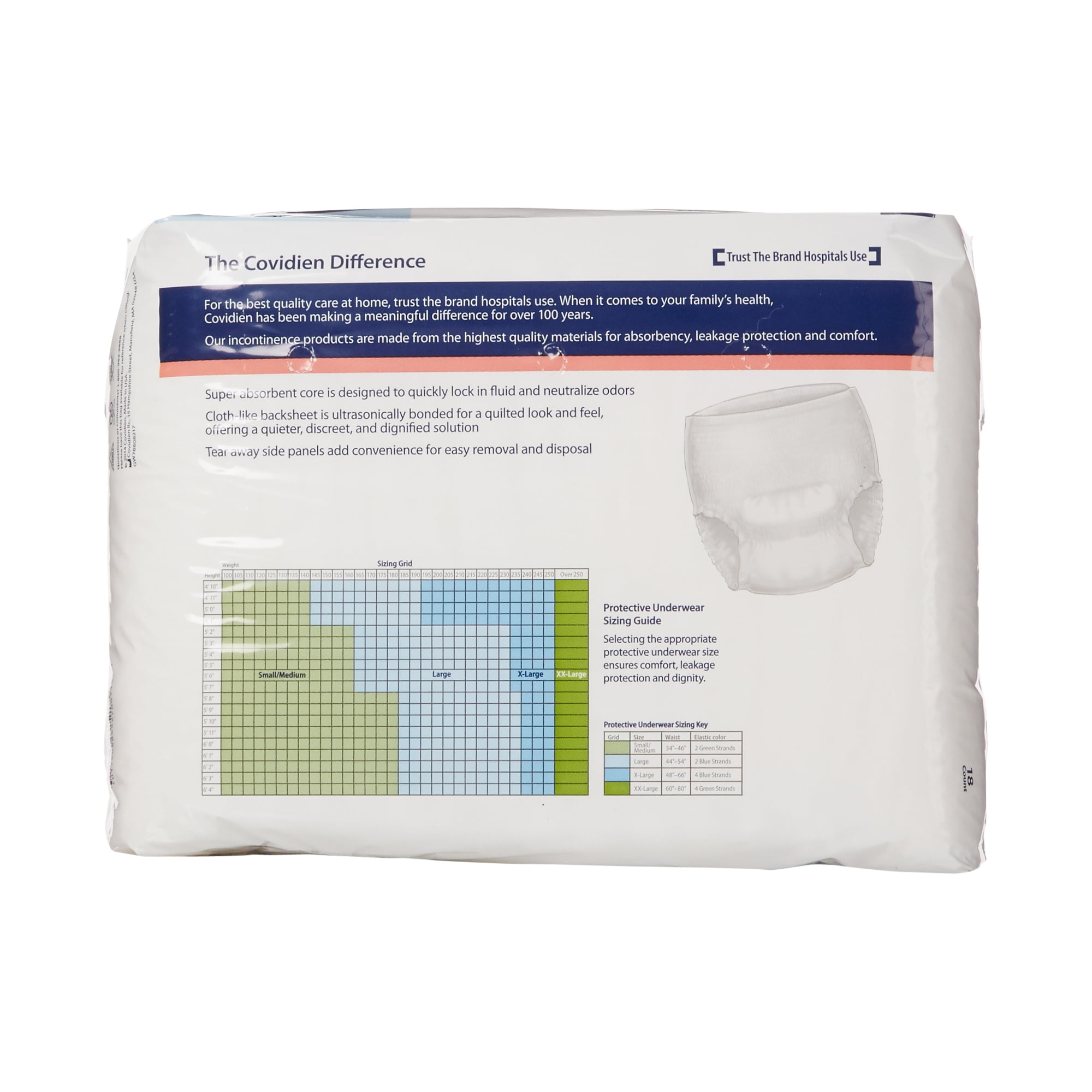 Surecare Protective Underwear, LARGE, Heavy Absorbency Pull On, 1615 - Case  of 72 