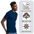 thumbnail image 6 of Crown Craze® Unisex Dryblend Short Sleeve T-Shirt, 50/50 Cotton/Polyester Casual Plain Tee (Black, M), 6 of 6