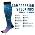 thumbnail image 4 of joogoo Starry Blue Gradient Stars Socks Women Men Knee High Sock, 4 of 8