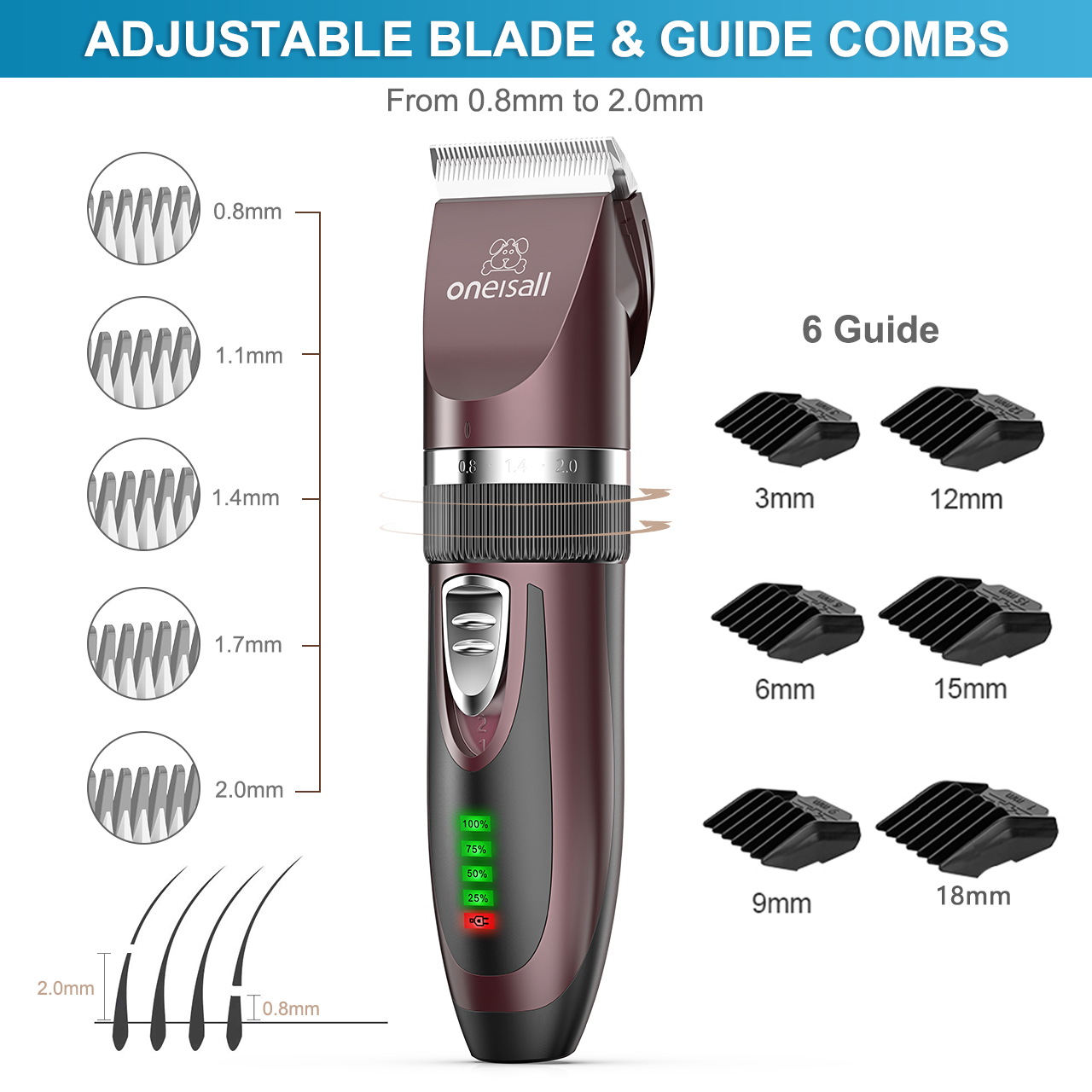 Oneisall Dog Clippers 50db Low Noise, 2-Speed Quiet Dog Grooming Kit  Rechargeable Cordless Pet Hair Clipper Trimmer Shaver for Small and Large Dogs  Cats Animals Rose(Dark)