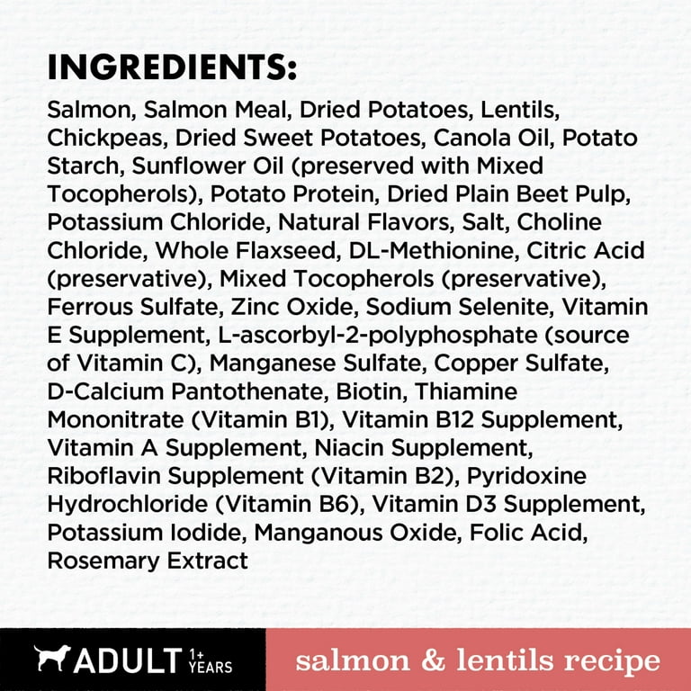 Nutro dog food nutrition facts hotsell