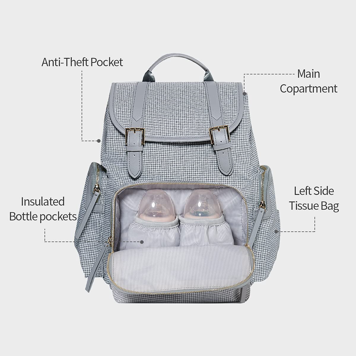 Sunveno Tweed Backpack Large Capacity Diaper Bag Nappy Organizer Backpack, Gray