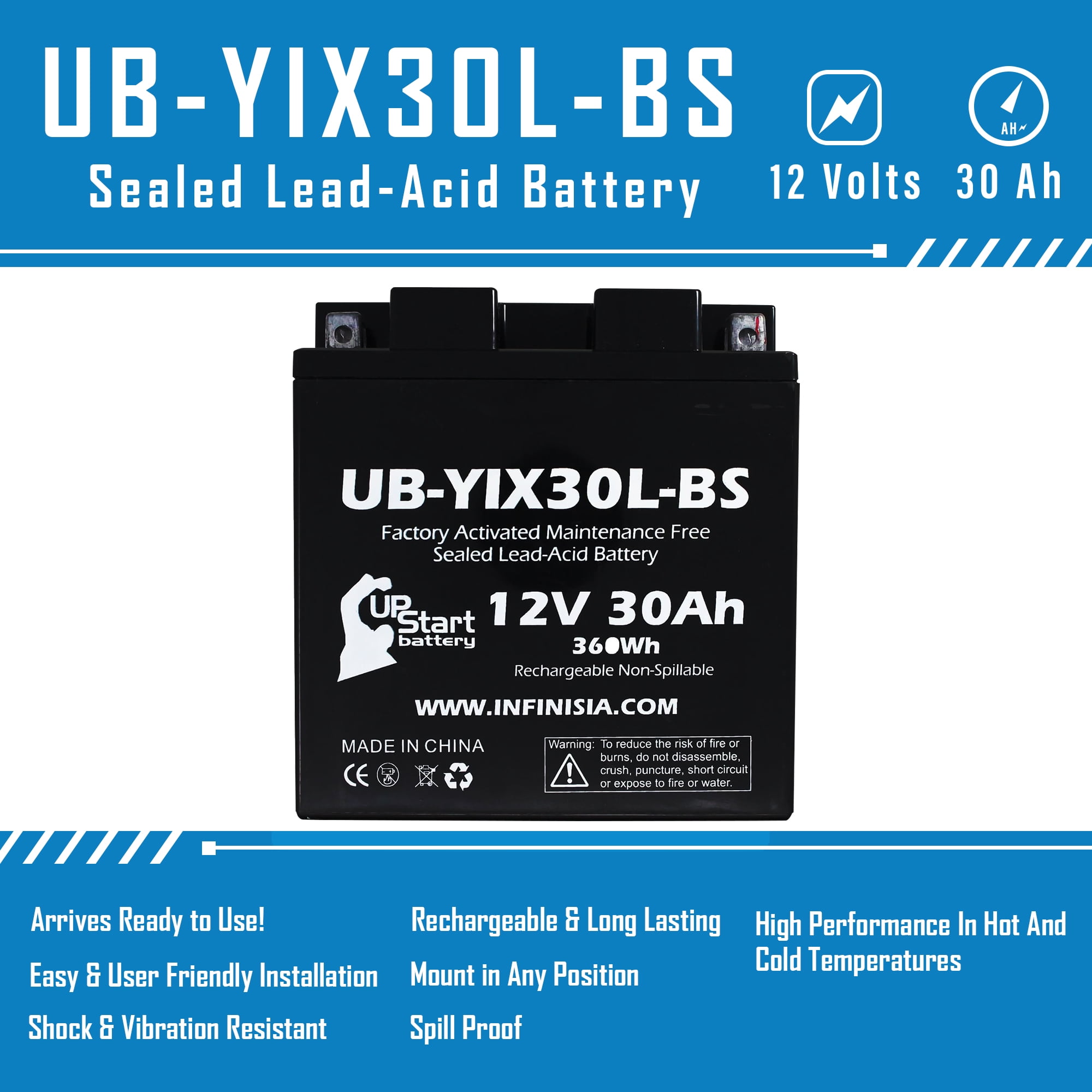 UB-YIX30L-BS Battery Replacement for 2007 Polaris Sportsman, Military 700 CC ATV - Factory Activated, Maintenance Free, Motorcycle Battery - 12V 30AH, UpStart Battery Brand