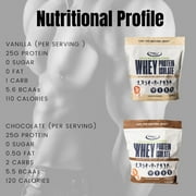 POWER PLAY FUEL Cold Micro-Filtered Whey Protein Isolate Powder, Chocolate 32oz
