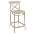 thumbnail image 1 of Compamia Tabouret de Comptoir Contemporain en Résine pour Intérieur et Extérieur - Ensemble de 1, Taupe, 1 of 8