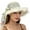 Beige, variant on Delayuji Womens Bowknot Hat Lace Ribbon Decor Breathable UV Protection Summer Hats Travel Stylish Floral Hat Portable Outdoor beach hat Daily Sun Cap