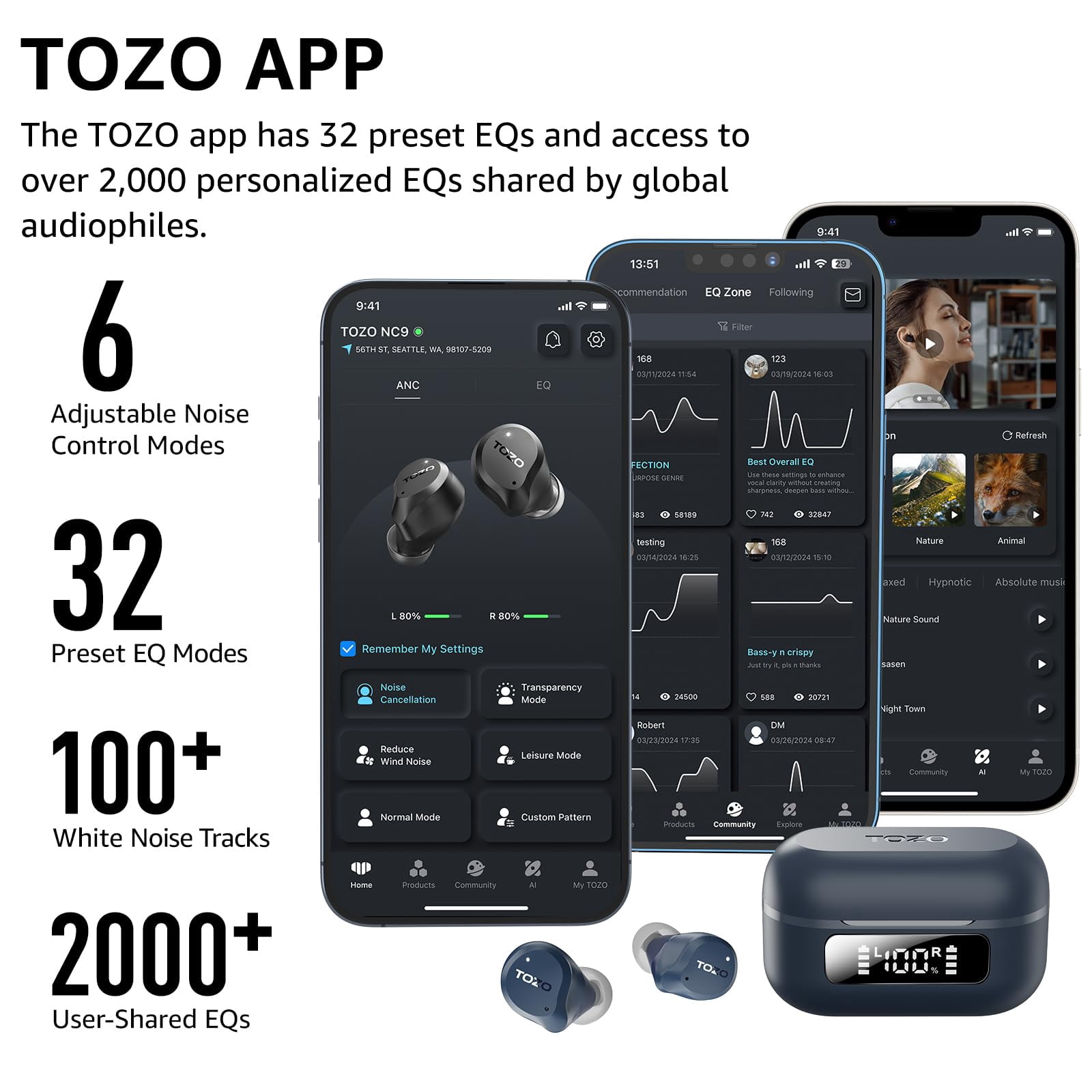 TOZO NC9 Hybrid Active Noise Cancelling Wireless Earbuds, 6 Mics ENC Clear Call, 60H Play, IPX8 Waterproof, Stereo Bass, APP-32EQ, LED Display, Bluetooth Wireless Headphones, Blue