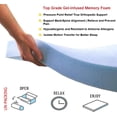 thumbnail image 4 of Dogbed4less Orthopedic Memory Foam Dog Bed with Waterproof Liner, Suede Cover, 55"x37", XXL, 4 of 7