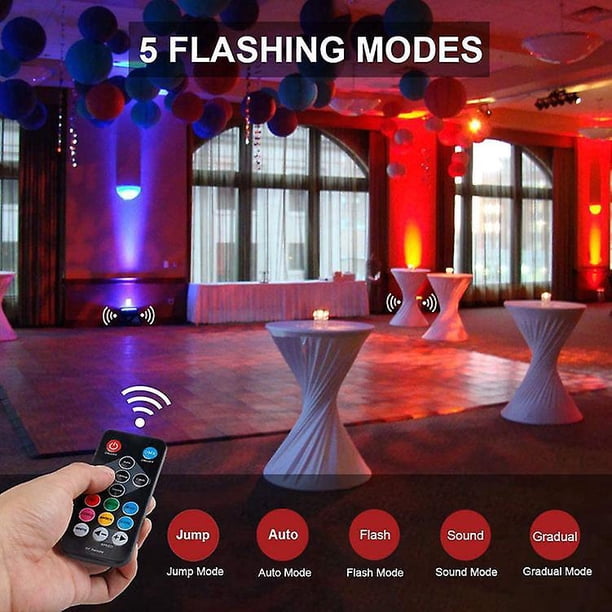 Par Lights RGB 36 LEDs - Luces De Escenario Activadas Por Sonido, Control DMX, 7 Modos, Mando A Distancia, Para Fiestas DJ, Club Y Discoteca