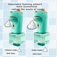 thumbnail image 4 of ZHAOCHENG Dispensador automático de jabón, dispensador automático de jabón de manos sin contacto con espuma para niños, resistente al agua IPX6, 4 of 5