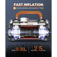 thumbnail image 2 of Compresor de aire inflador de neumáticos UUP 150 PSI 12 V DC con luz LED, 2 of 9