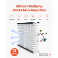 thumbnail image 3 of KFFKFF 16 x 28 x 4 Furnace Filter, MERV 13 HVAC Ac Filters,12-Month Electrostatic Pleated Air Conditioner Filters, 2-Pack (Actual Size: 16.34 x 27.76 x 3.98 Inch), 3 of 9