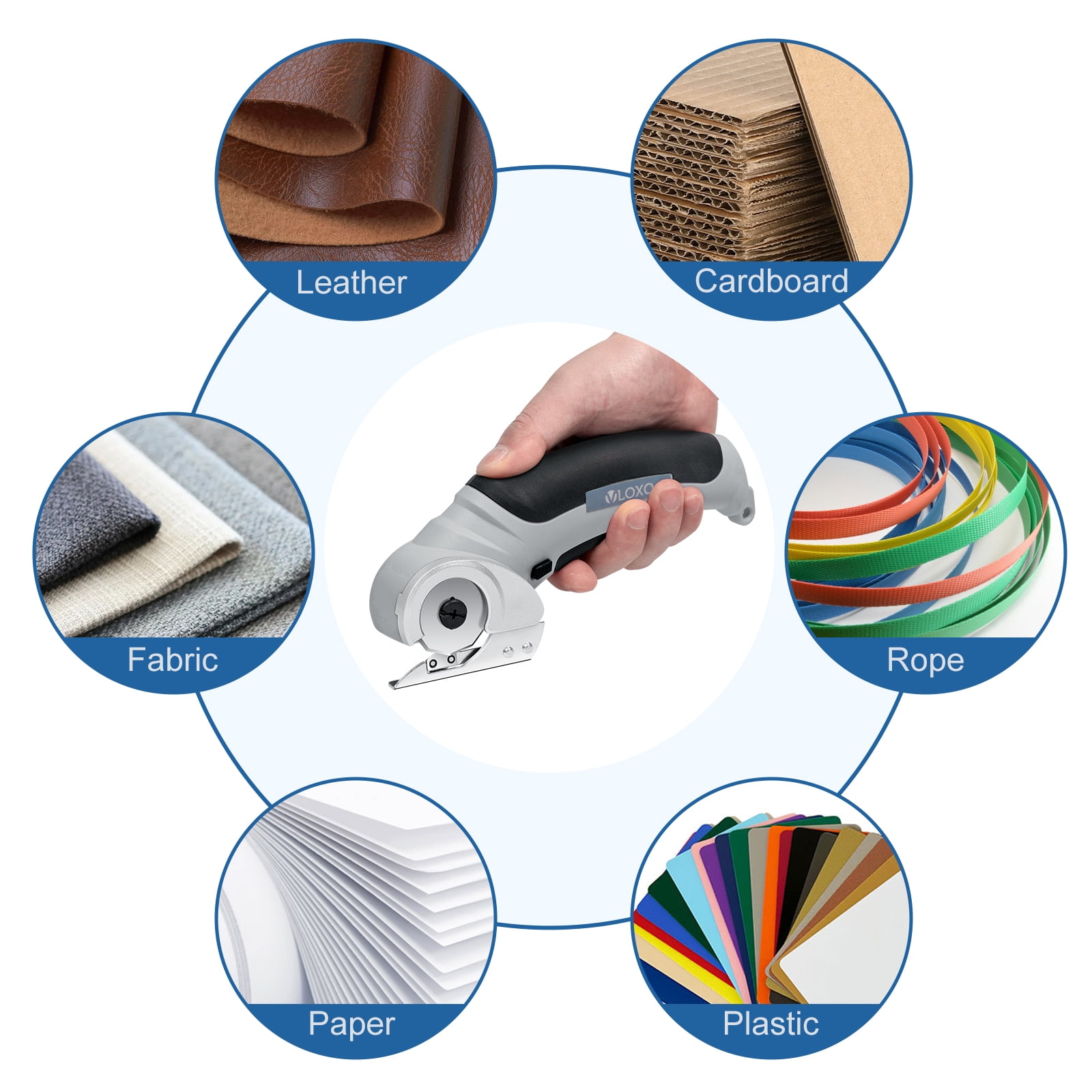 VLOXO Cordless Cardboard Cutter, Electric Scissors with Safety Lock 4.2V Power Box Cutter Multi-Cutting Tools, Rechargeable Electric Scissors for Cardboard Leather Carpet with Storage Box Grey