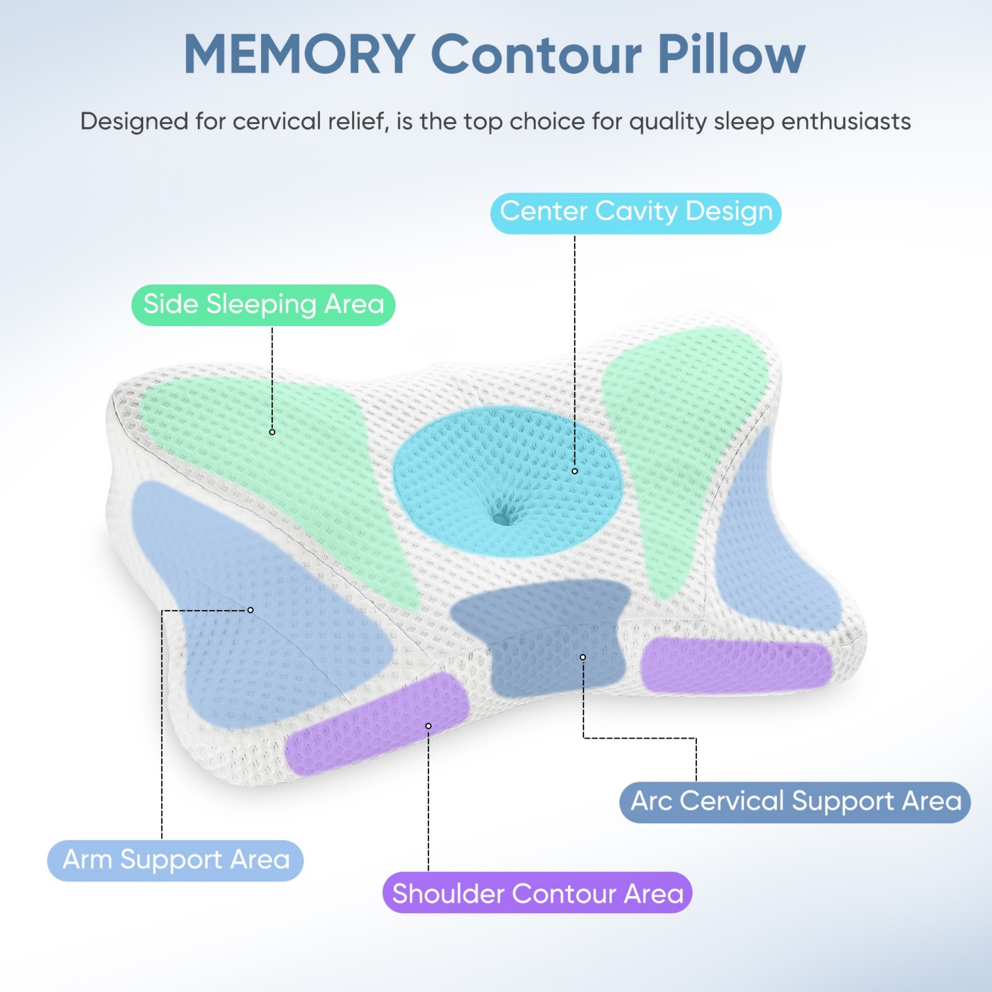 Edx Cervical Contour Pillow, Queen, White photo 4