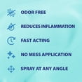thumbnail image 6 of Blue-Emu Continuous Pain Relief Spray for Arthritis, 10% Trolamine Salicylate, 4 oz, 6 of 13