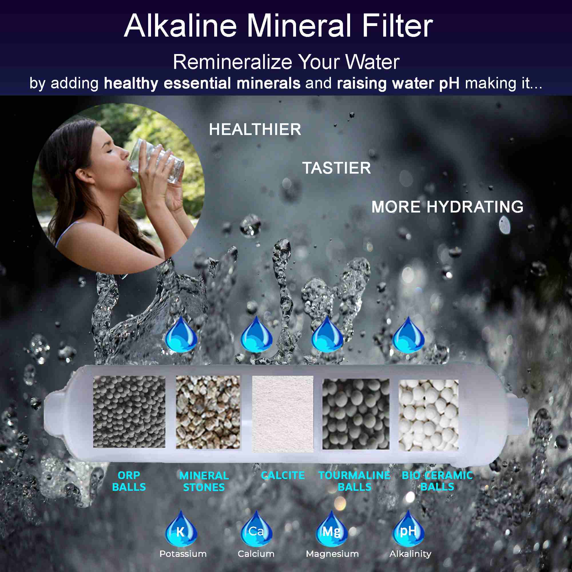 Anchor AF-5004 - Ultra Series 6-Stage Alkaline Mineral pH+ Reverse Osmosis Water Purification System - Under Sink Water Filter - 75 GPD