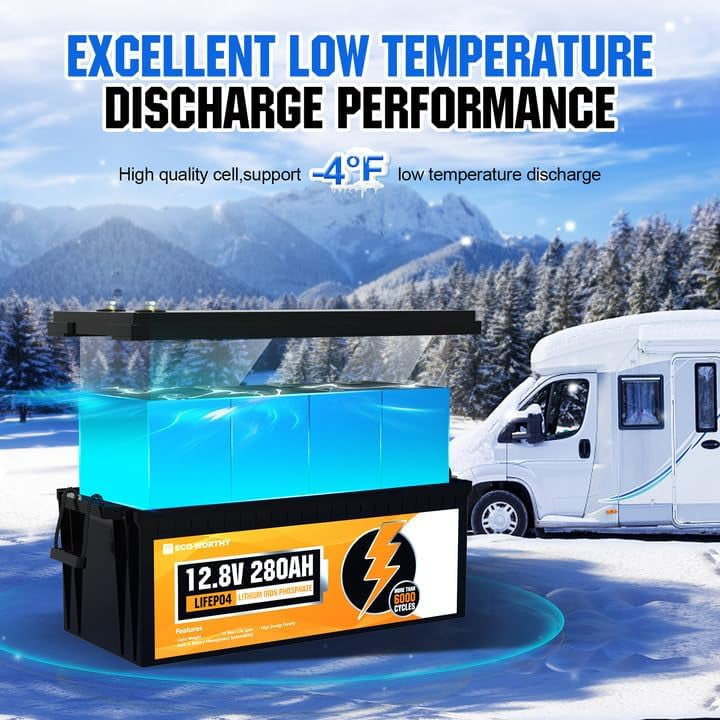 ECO-WORTHY 12V 280Ah LiFePO4 Lithium Battery, 6000+ Deep Cycles, 3584Wh Energy, for Off-Grid, RV, Solar System