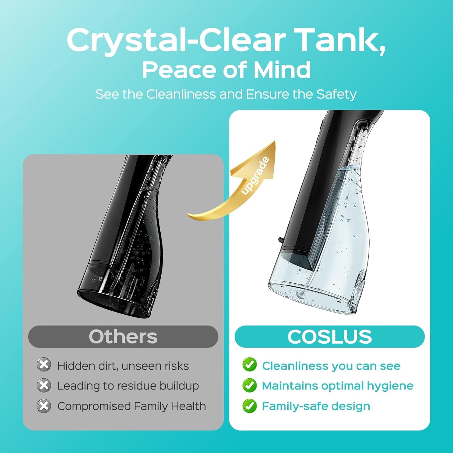 COSLUS Replacement Water Tank for Oral Irrigator Transparent For C20 Water Flosser