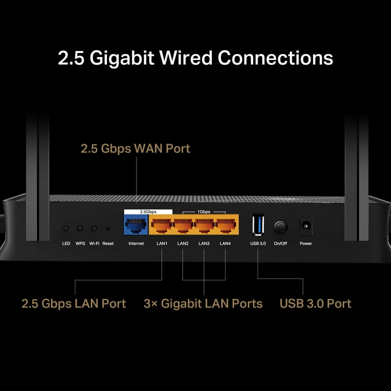 TP-Link Dual-Band BE4800 Wi-Fi 7 Router, Dual 2.5 Gbps Ports, USB