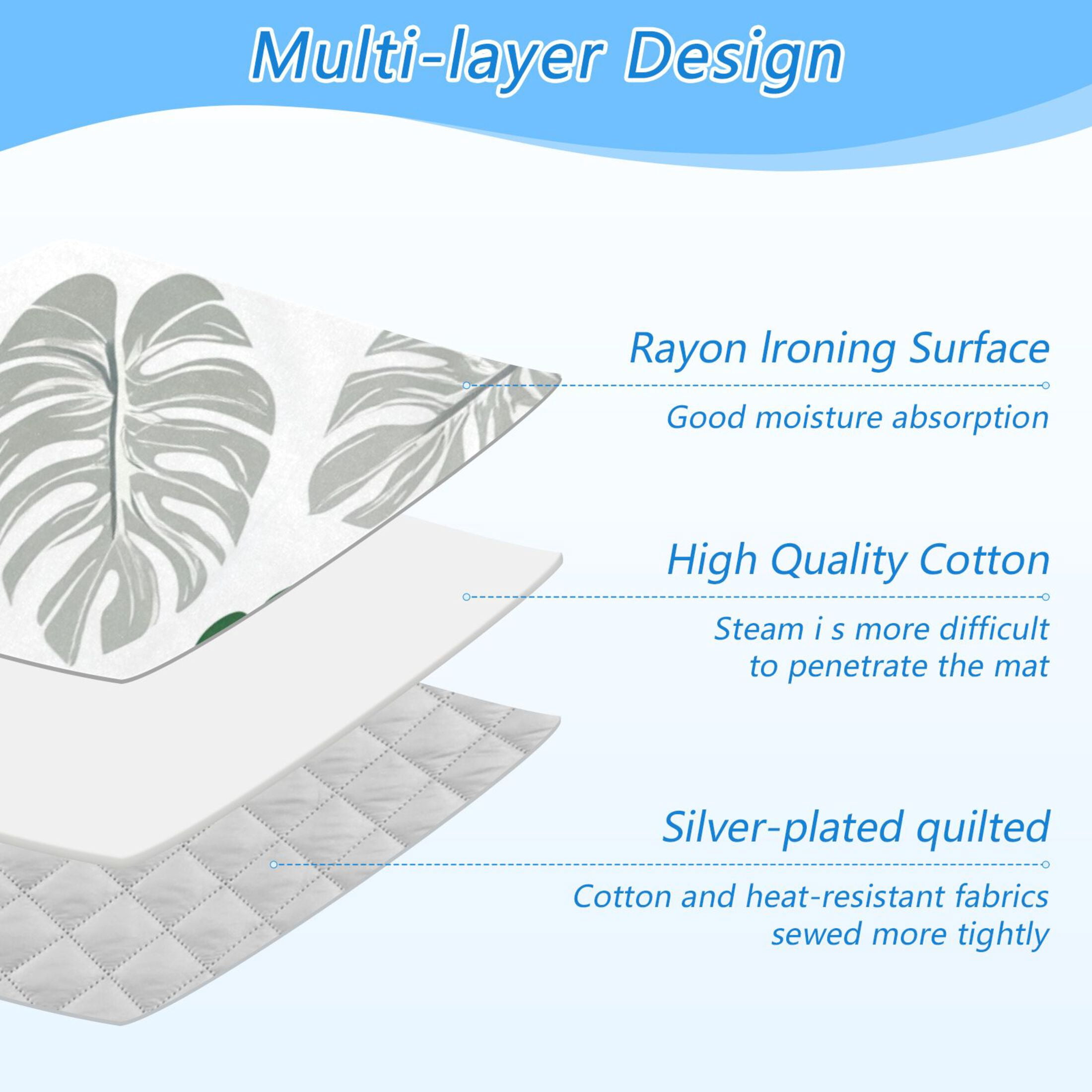 Green Gray Monstera Leaves Ironing Mat Blanket Portable Travel Ironing Pad Heat Resistant Pad 47.2" x 27.6”