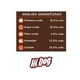 thumbnail image 2 of Alimento para Perro Hi Dog Original Adulto 25 Kgs, 2 of 2