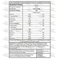 thumbnail image 2 of CANDYMAN 2 Pounds Bundle of Starbursts Candy Bulk, Fruit Flavored Snacks Variety Pack for Adults of Assorted Candy Mix for Gift Baskets or Care Package, 2 of 2