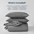 thumbnail image 5 of Sleep Zone 85gsm Luxury Plush Solid Microfiber Comforter Set, All Season Ultra Soft Bedding, Twin/Twin-XL Gray, 5 of 10