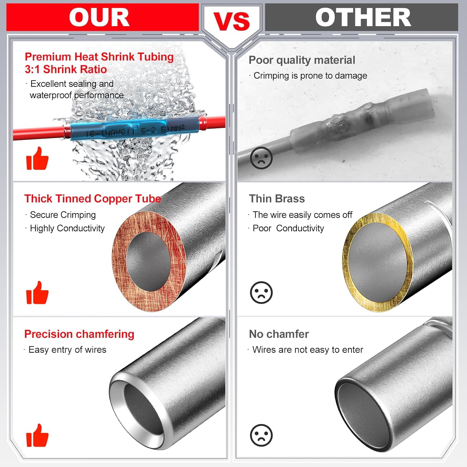 Heat shrink terminal connectors 16-14, 100 pieces of waterproof electrical crimp terminals, for car repair, insulation marine grade connectors, suitable for 16,14号线, terminal connectors, blue