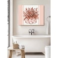 thumbnail image 6 of Eucalyptus Brown Wall Art for Living Room,Canvas Picture Wall Decor for Bathroom Bedroom,Stripes Bottle Flower Cactus Plant Painting Artwork for Office Kitchen Hallway Dining Room Home Decor 20"x24", 6 of 8