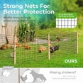 thumbnail image 5 of 36" x 33' Black Vinyl Coated Welded Wire Mesh Fence, 16 Gauge Heavy Duty Galvanized Steel Hardware Cloth, Rust-Resistant Garden Fencing for Poultry, Pets, and Vegetable Protection, 5 of 7