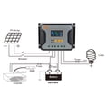thumbnail image 4 of Amdohai 80A Solar Power Controller PWM Battery Charging Controller 12V-48V Lithium Battery Solar Charge Controller with, 4 of 8