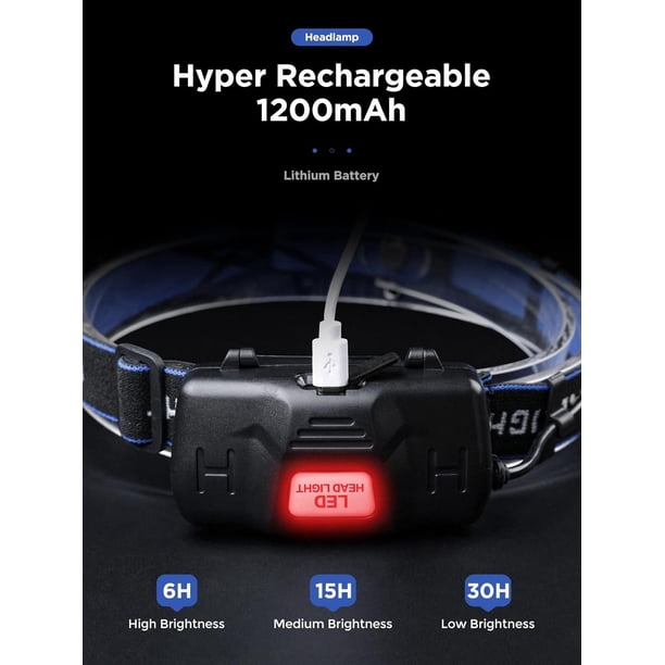 Zmoon Linterna Frontal LED Recargable De Alto Lumen De 40 Horas De Duración De La Batería, Lámpara De Cabeza Con Sensor Súper Brillante Con 3 Modos De Iluminación | Zoomable | Pantalla