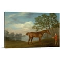 thumbnail image 1 of ARTCANVAS Pumpkin with a Stable Lad 1774 Canvas Art Print by George Stubbs - Size: 12" x 8" (0.75" Deep), 1 of 9