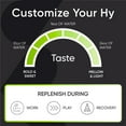 thumbnail image 6 of Sports Research® Electrolyte Powder Packets Lemon Lime Flavor Hydration & Recovery Boost (16 Packets), 6 of 9