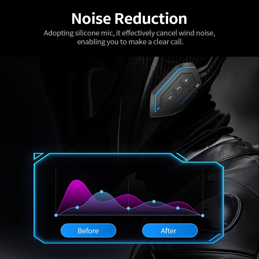 Curated visual reference: Motorcycle Noise Reduction Products Reference: Buy Anself Motorcycle Helmet Bluetooth 5 0 Headset Ip67 Waterproof