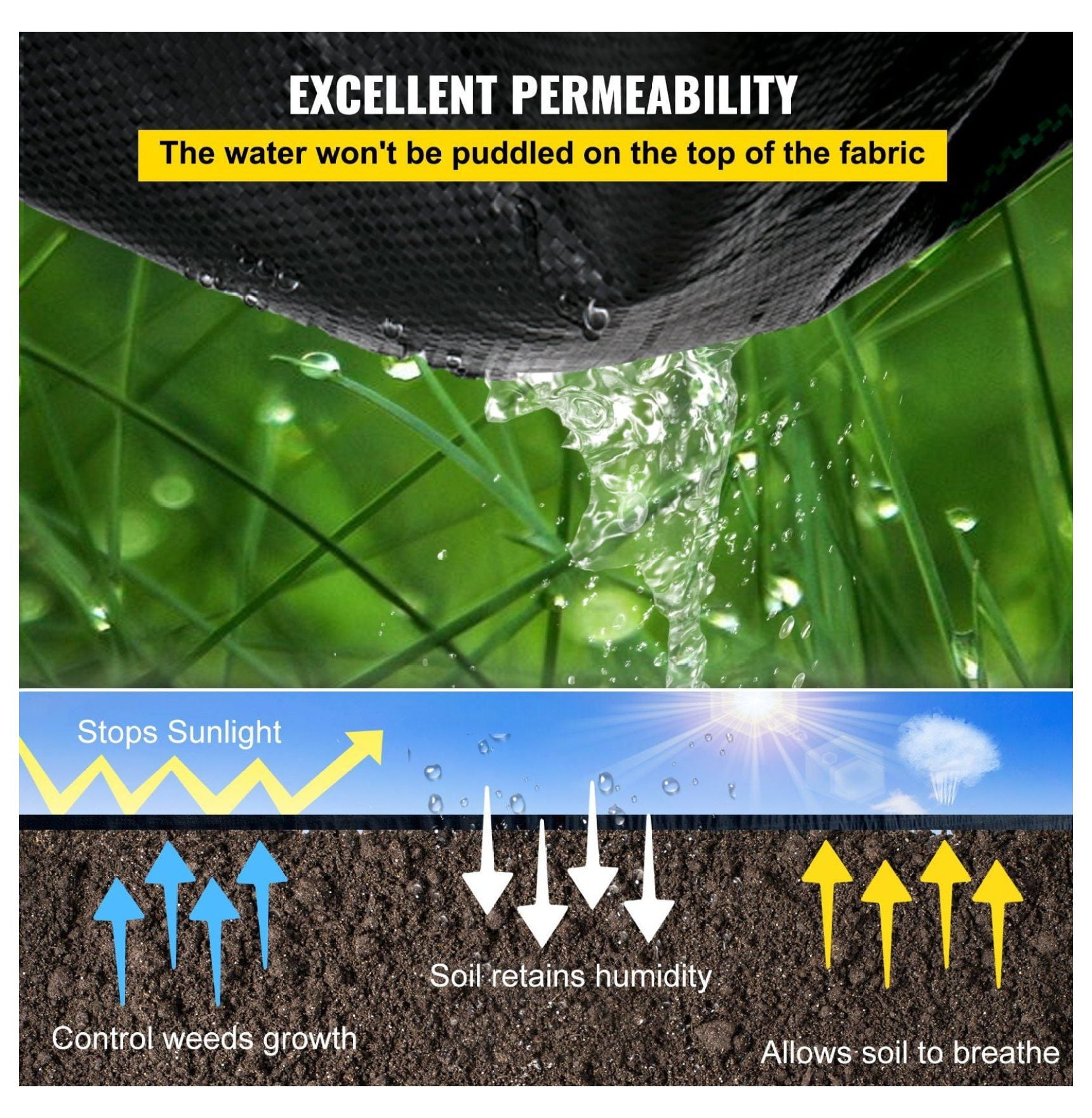 Weed Barrier Fabric 6x300ft, 3.2oz Heavy Duty Weed Control Fabric, Garden Ground Cover for Flower Beds, Landscaping Underlayment, Polyethylene Weed Block