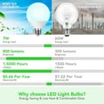 thumbnail image 5 of BUBO Vanity Light Bulbs, 60 Watt Equivalent, Bathroom Light Bulbs Daylight 5000K, G25 Round Bulbs, 800 Lumens, E26 Base, 7W, Non-Dimmable, 12 Pack, 5 of 8