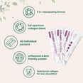 thumbnail image 4 of Micro Ingredients Multi Collagen Peptides Powder, 40 Stick Packs | Type I, II, III, V, X + Biotin, Vitamin C & Hyaluronic Acid | Hair, Skin & Joint Health Supplement*, Unflavored, Keto, Non-GMO, 4 of 5