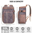 thumbnail image 5 of Ethnic Insulated Cooler Backpack - Colorful Decorative Design 20L Leakproof Picnic Backpack for Families, Workers & Students, Multi-Pocket, 5 of 5