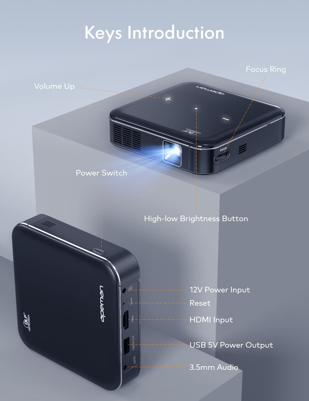 Mini Movie Projector WiFi Bluetooth 1080P Supported, LCD3.0 Compatible with PC/Phone Projector