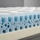 thumbnail image 4 of Colchon Matrimonial Xpand Foam  190 x 135 x 15 cm Munich COL-13519, 4 of 5
