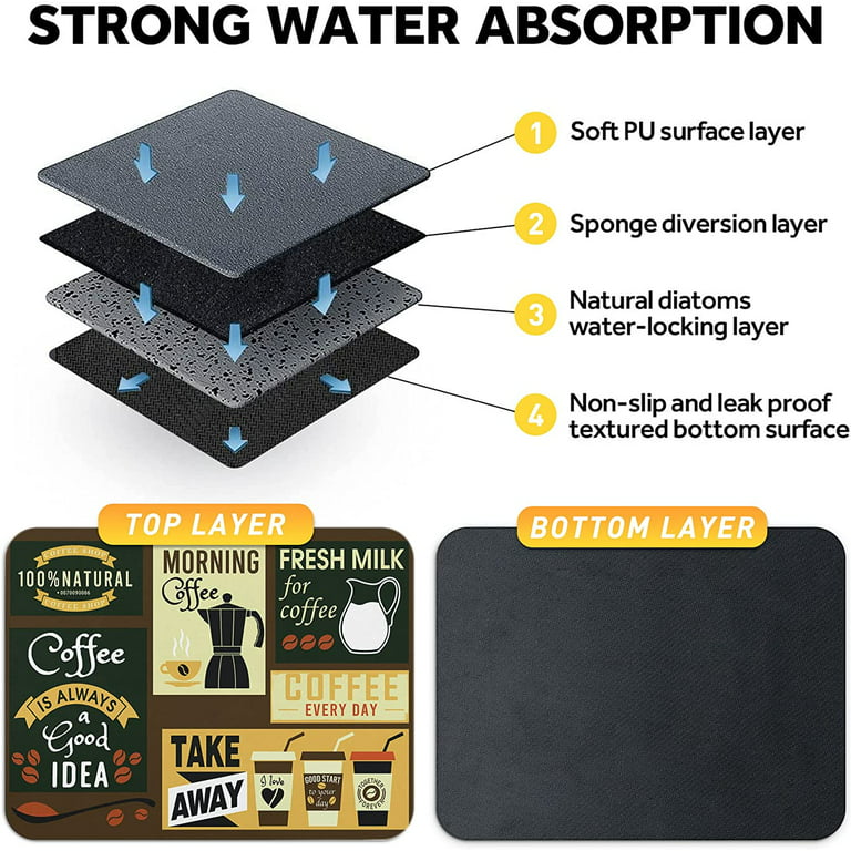 1pc Silicone Coffee Machine Mat, Heat-resistant Kitchen Water Insulation  Pad, Dishwasher Sink Bar Water Drip Mat, Countertop Protection Pad, Table  Mat, Waterproof And Oil-proof