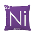 thumbnail image 1 of Chestry Elements Period Table Transition Metals Nickel Ni Throw Pillow Sleeping Sofa Cushion Cover, 1 of 3