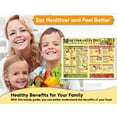 thumbnail image 4 of Mediterranean Diet Magnet Chart – Healthy Eating Kitchen Wall Decor, Anti-Inflammatory Foods List, Clean Eating Grocery Guide, 8.5x11 Fridge Magnet, Nutrition Food Chart for Meal Planning and Cooking, 4 of 7