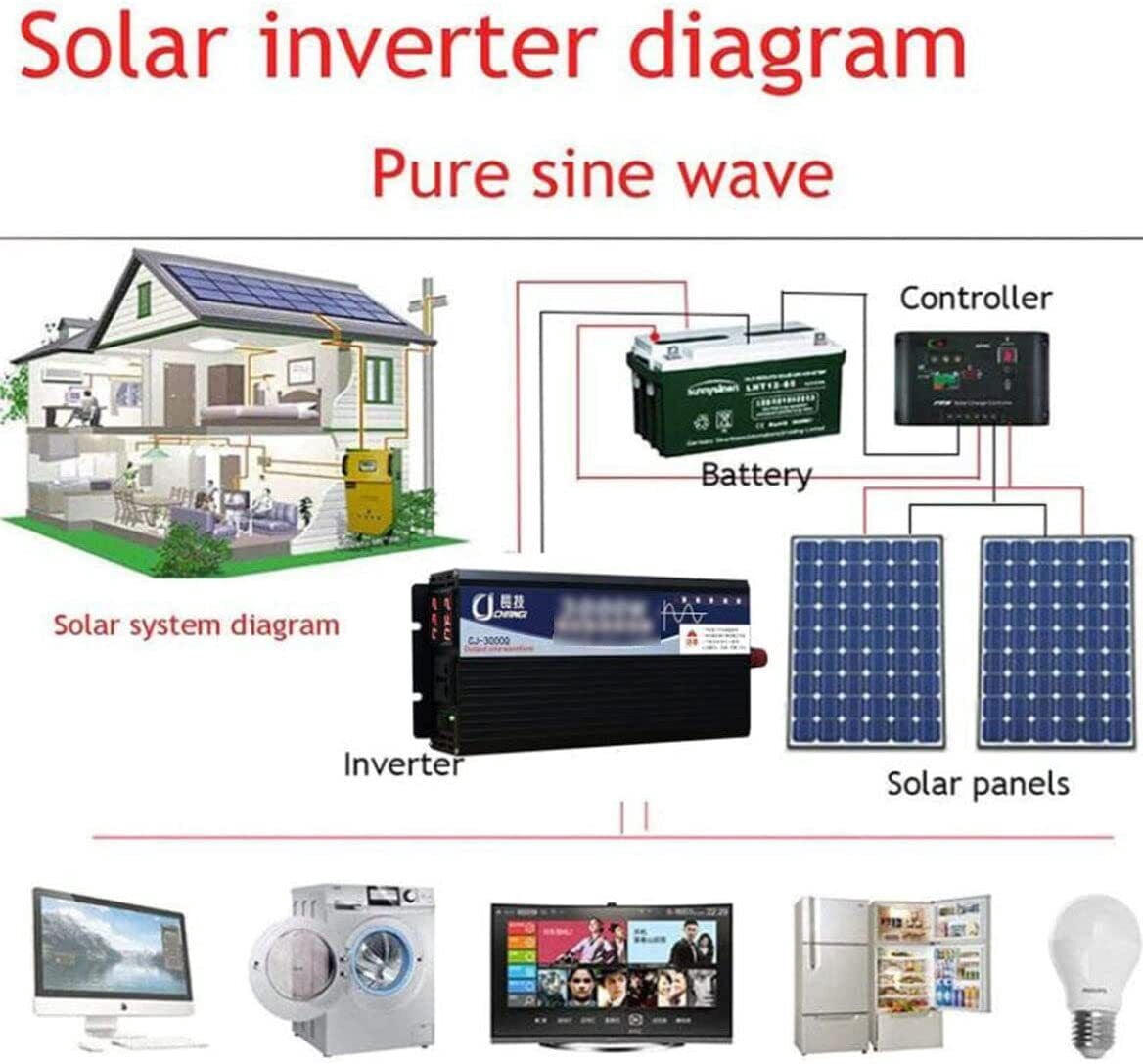 SHANNA 48 V 2500W Continuous 5000W Surge Power Inverter