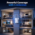thumbnail image 5 of TOPVISION WiFi Extender Signal Booster for Home, 1200Mbps Dual Band 5GHz/2.4GHz WiFi Extender with Ethernet Port, Covers Up to 1500 Sq.Ft, WiFi Booster Supports 35 Devices, Easy Setup, 5 of 8
