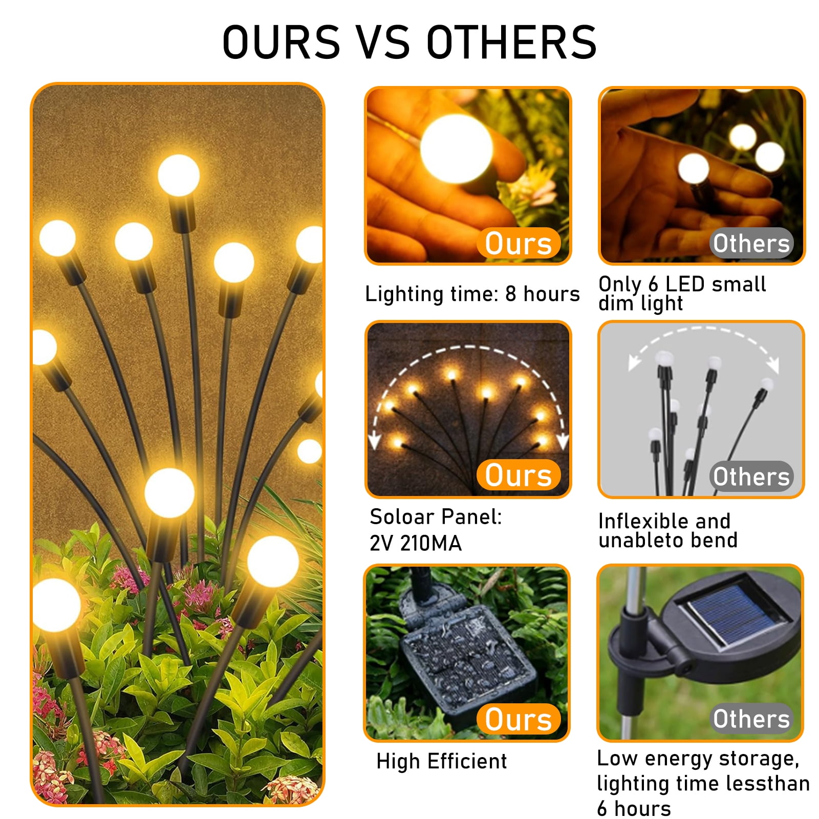 YTKUS Solar Garden Lights Outdoor Waterproof 2 Lighting Modes 6 pack 32 LED Solar Swaying Lights Firefly Path Lights Warm White