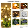 thumbnail image 4 of YTKUS Solar Garden Lights Outdoor Waterproof 2 Lighting Modes 4 Pack 32 LED Solar Swaying Lights Firefly Path Lights Warm White, 4 of 7