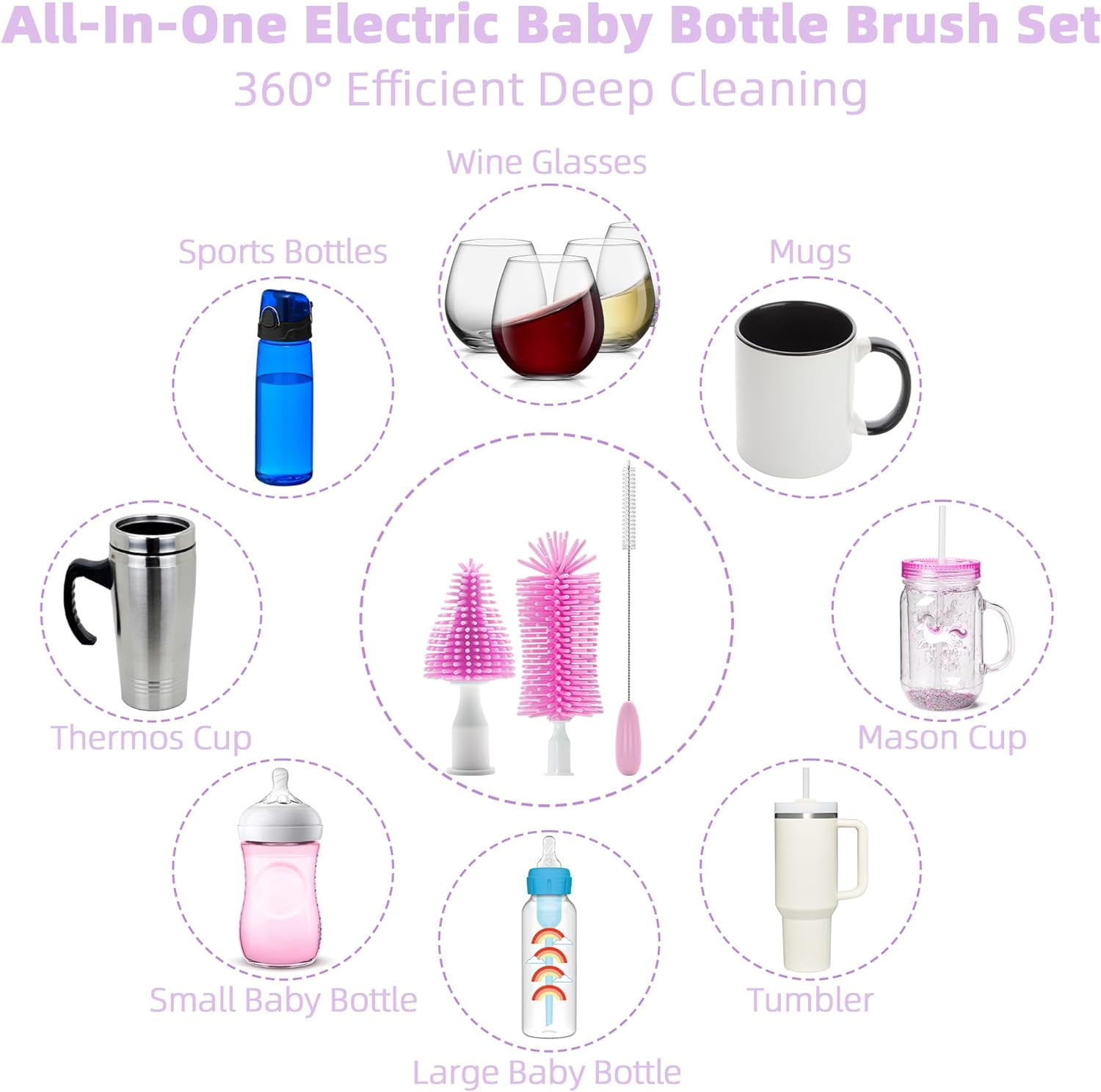 Electric Bottle Brush Cleaner, Rechargable Electric Baby Bottle Brush for Travel, Waterproof Electric Bottle Cleaner Set with Nipple & Straw Brush, Perfect Essentials Gift for Mom After Birth, Purple